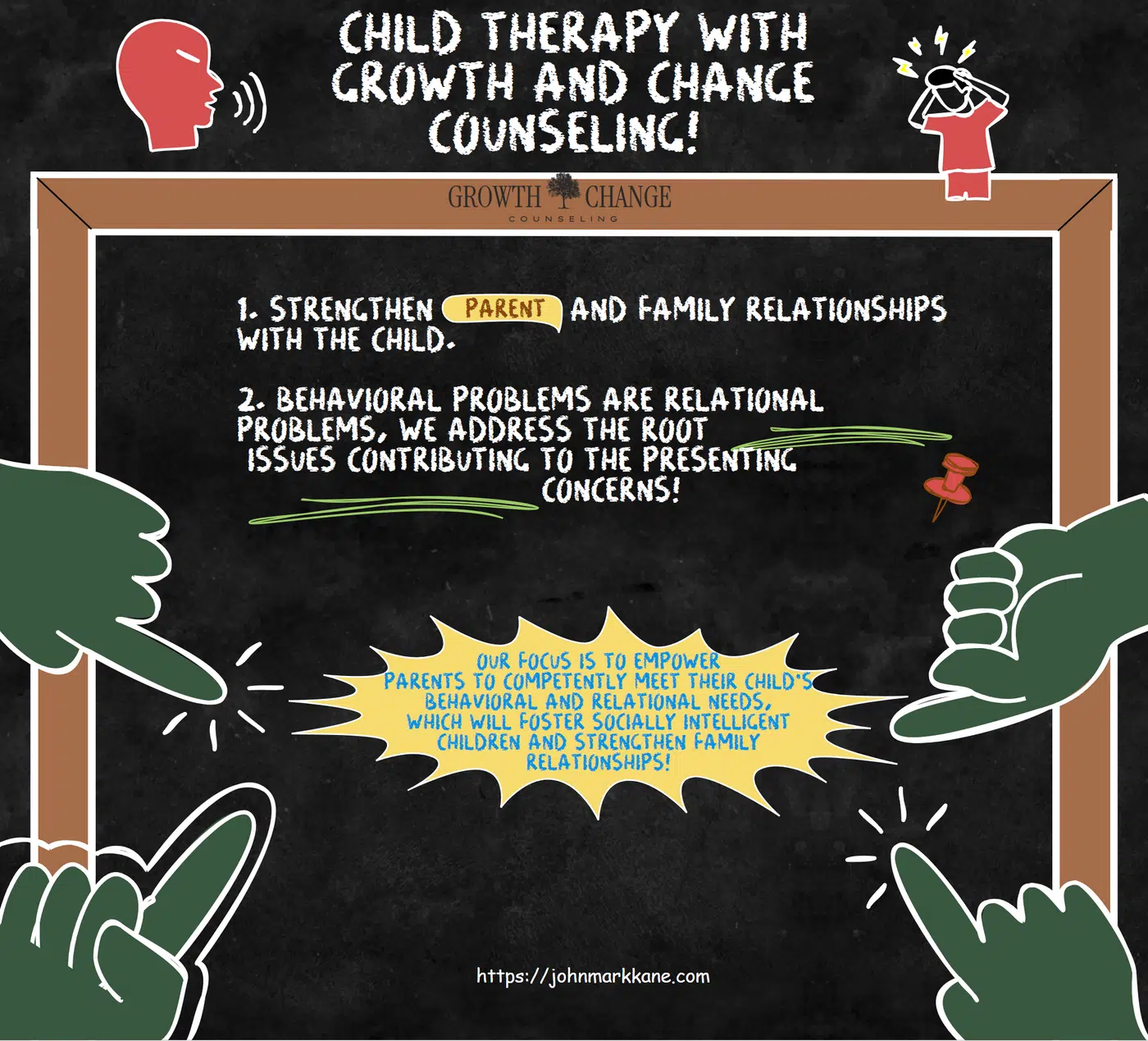 Parent Child Therapy